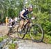 Canada Cup #3, Sudbury ON