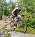 Canada Cup #3, Sudbury ON