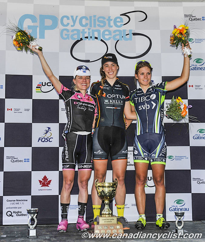 Gatineau GP