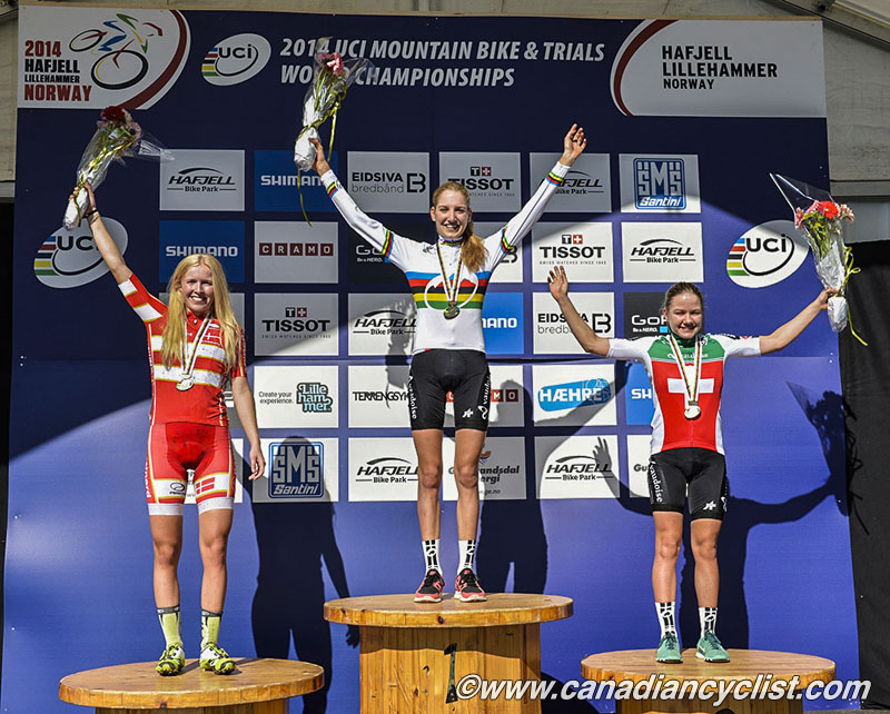 MTB World Championships Norway