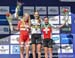 MTB World Championships Norway
