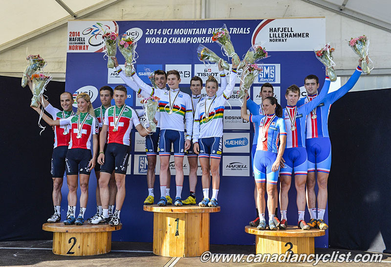 MTB World Championships Norway