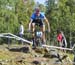 MTB World Championships Norway