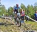 MTB World Championships Norway