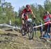 MTB World Championships Norway