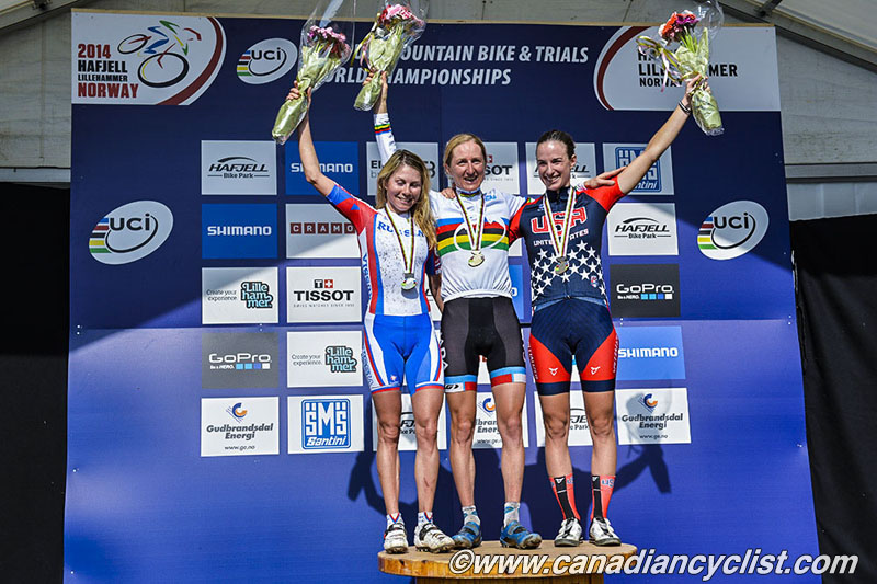 MTB World Championships Norway