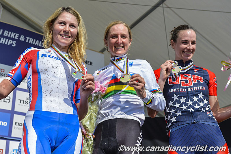 MTB World Championships Norway