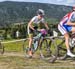 MTB World Championships Norway