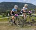 MTB World Championships Norway