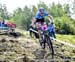 MTB World Championships Norway
