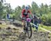 MTB World Championships Norway