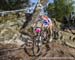MTB World Championships Norway