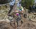 MTB World Championships Norway