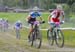 MTB World Championships Norway