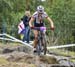 MTB World Championships Norway
