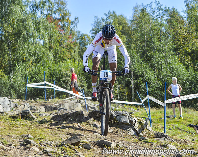 MTB World Championships Norway