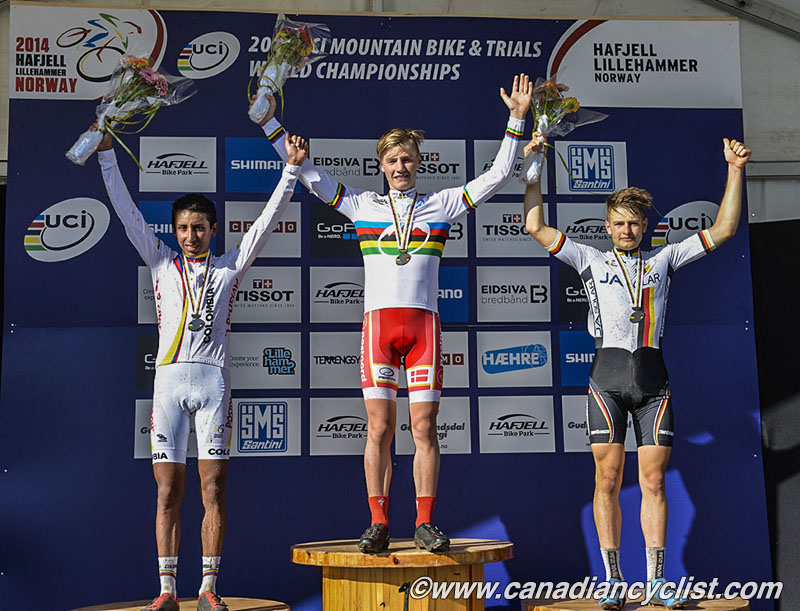 MTB World Championships Norway