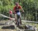 MTB World Championships Norway
