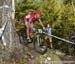 MTB World Championships Norway