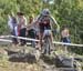 MTB World Championships Norway