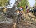 MTB World Championships Norway
