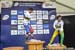 MTB World Championships Norway