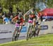MTB World Championships Norway