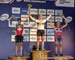 MTB World Championships Norway