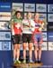 MTB World Championships Norway