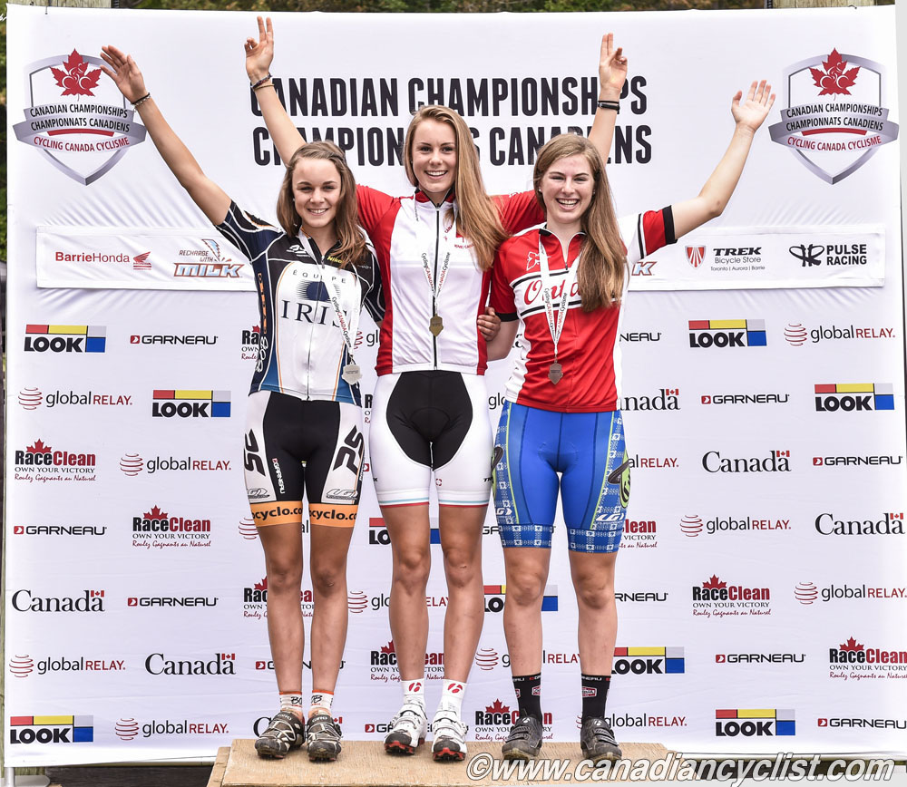 2014 MTB National Championships