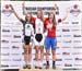 2014 MTB National Championships