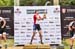 MTB Nationals