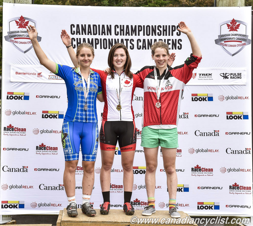 2014 MTB National Championships
