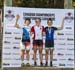 MTB Nationals