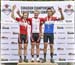 2014 MTB National Championships