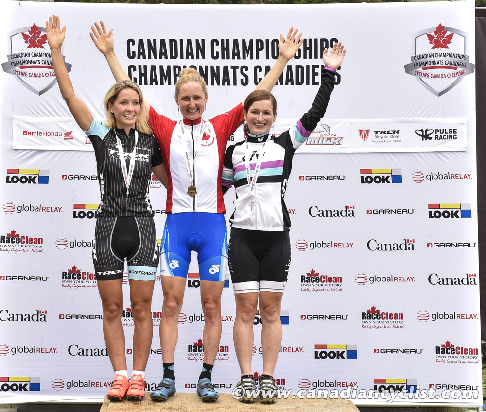 MTB Nationals