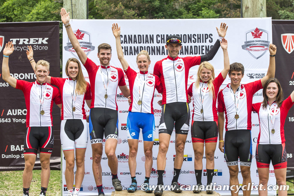 MTB Nationals