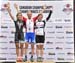 MTB Nationals