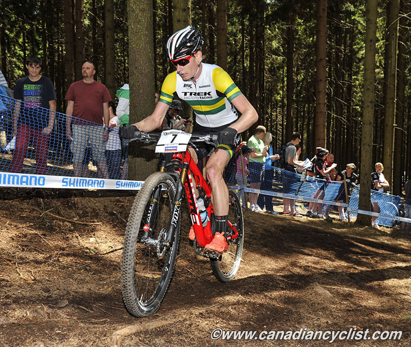 Nove Mesto na Morave World Cup