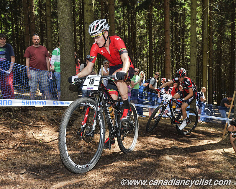 Nove Mesto na Morave World Cup