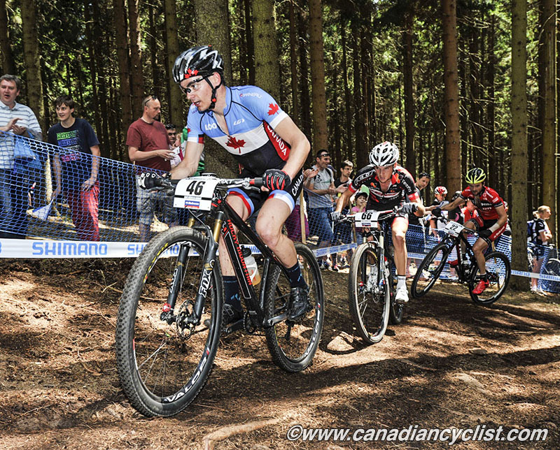 Nove Mesto na Morave World Cup
