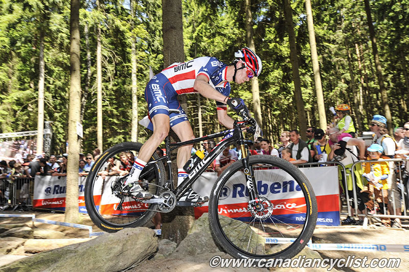 Nove Mesto na Morave World Cup