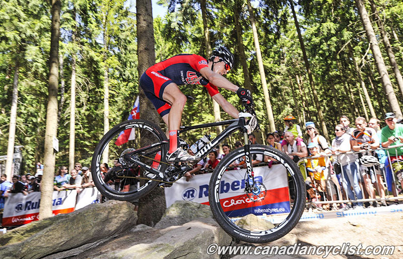 Nove Mesto na Morave World Cup
