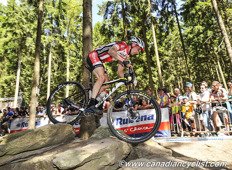 Nove Mesto na Morave World Cup