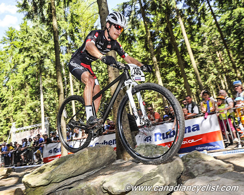 Nove Mesto na Morave World Cup