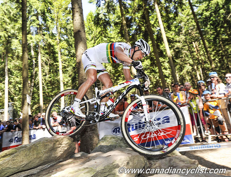 Nove Mesto na Morave World Cup