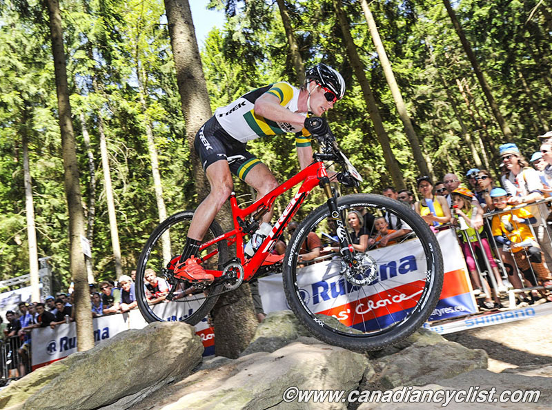 Nove Mesto na Morave World Cup