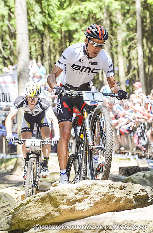Nove Mesto na Morave World Cup