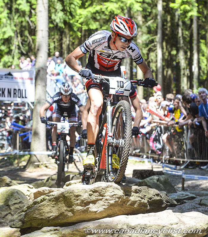 Nove Mesto na Morave World Cup