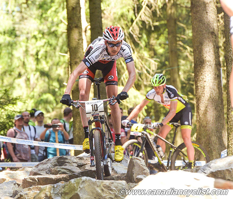 Nove Mesto na Morave World Cup